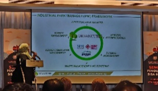 Urbancubes at MBSA Waste Management Seminar